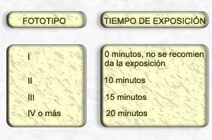 fototipo-3